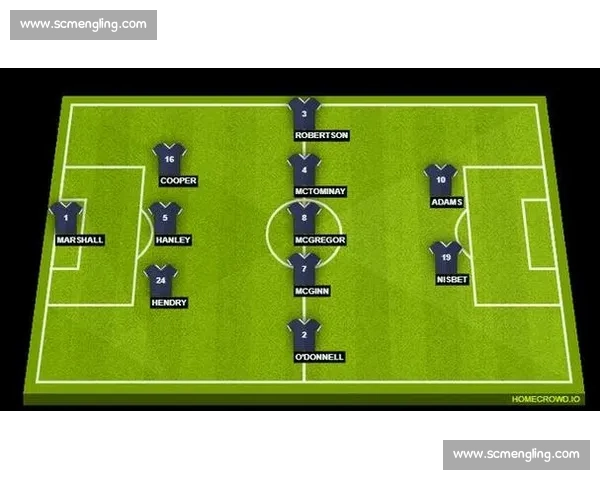 英格兰与苏格兰足球对决历史回顾及两队当前实力分析